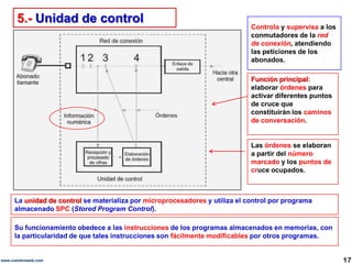 5.- Unidad de control<br />Controla y supervisa a los conmutadores de la red de conexión, atendiendo las peticiones de los...