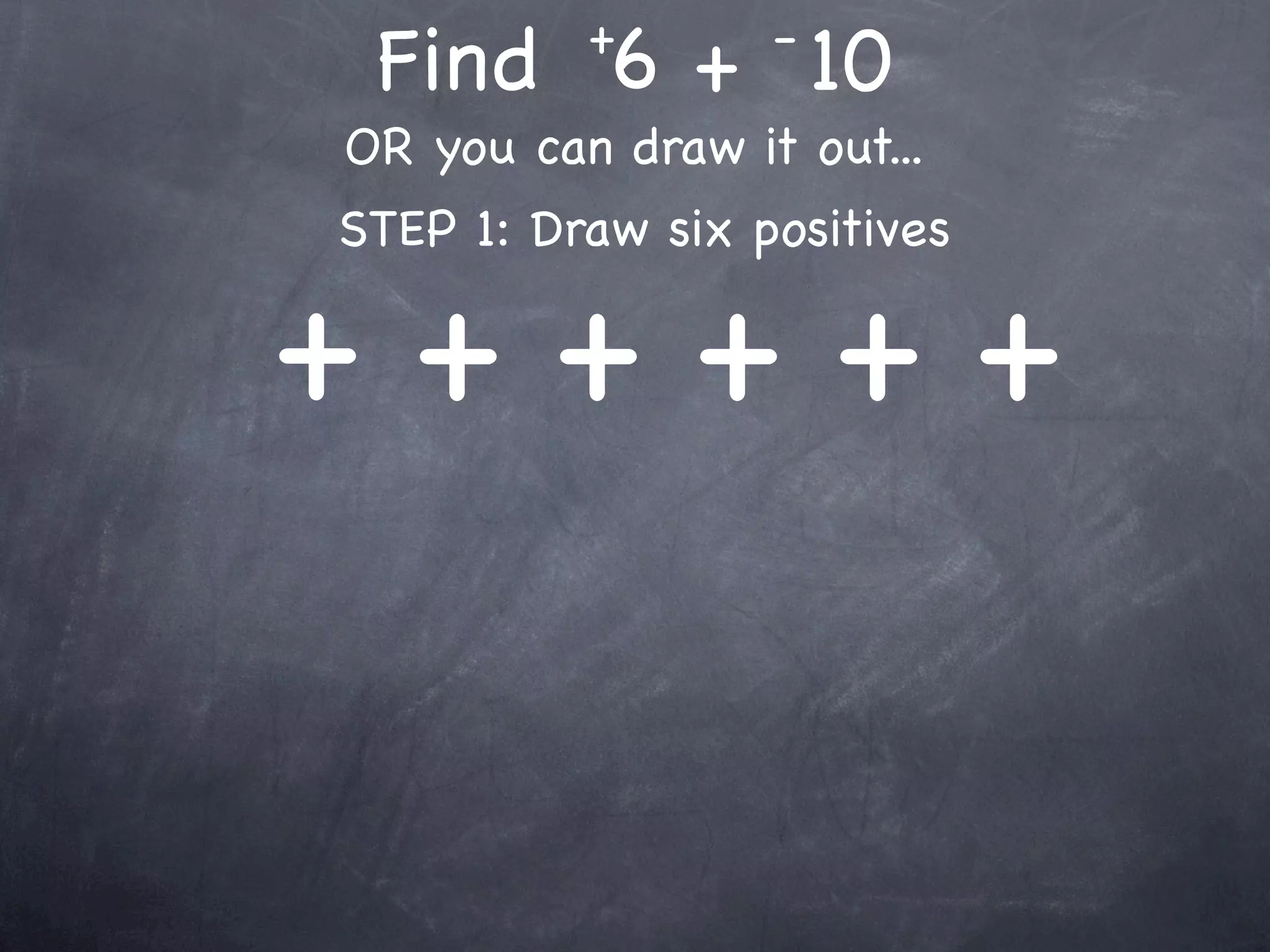 +       -
 Find 6 + 10
OR you can draw it out...
STEP 1: Draw six positives

++++++
 