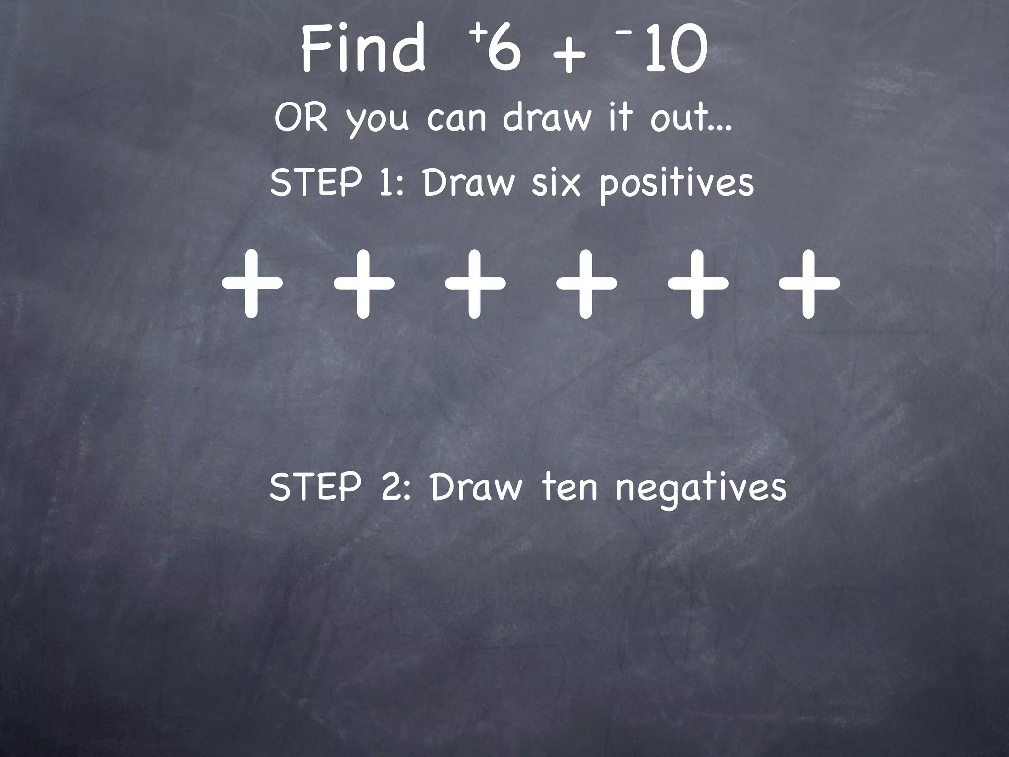 +       -
 Find 6 + 10
OR you can draw it out...
STEP 1: Draw six positives

++++++
STEP 2: Draw ten negatives
 