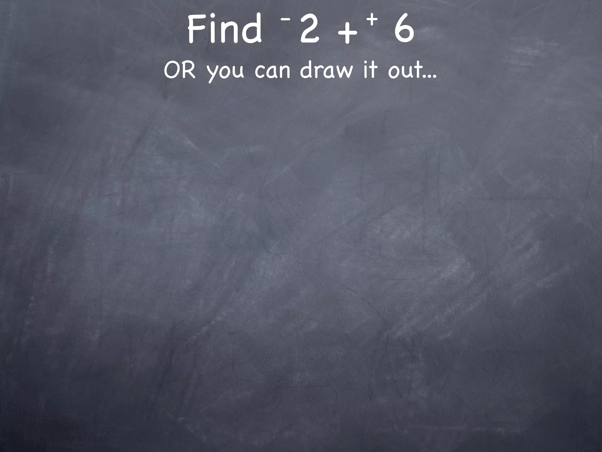 -       +
  Find 2 + 6
OR you can draw it out...
 