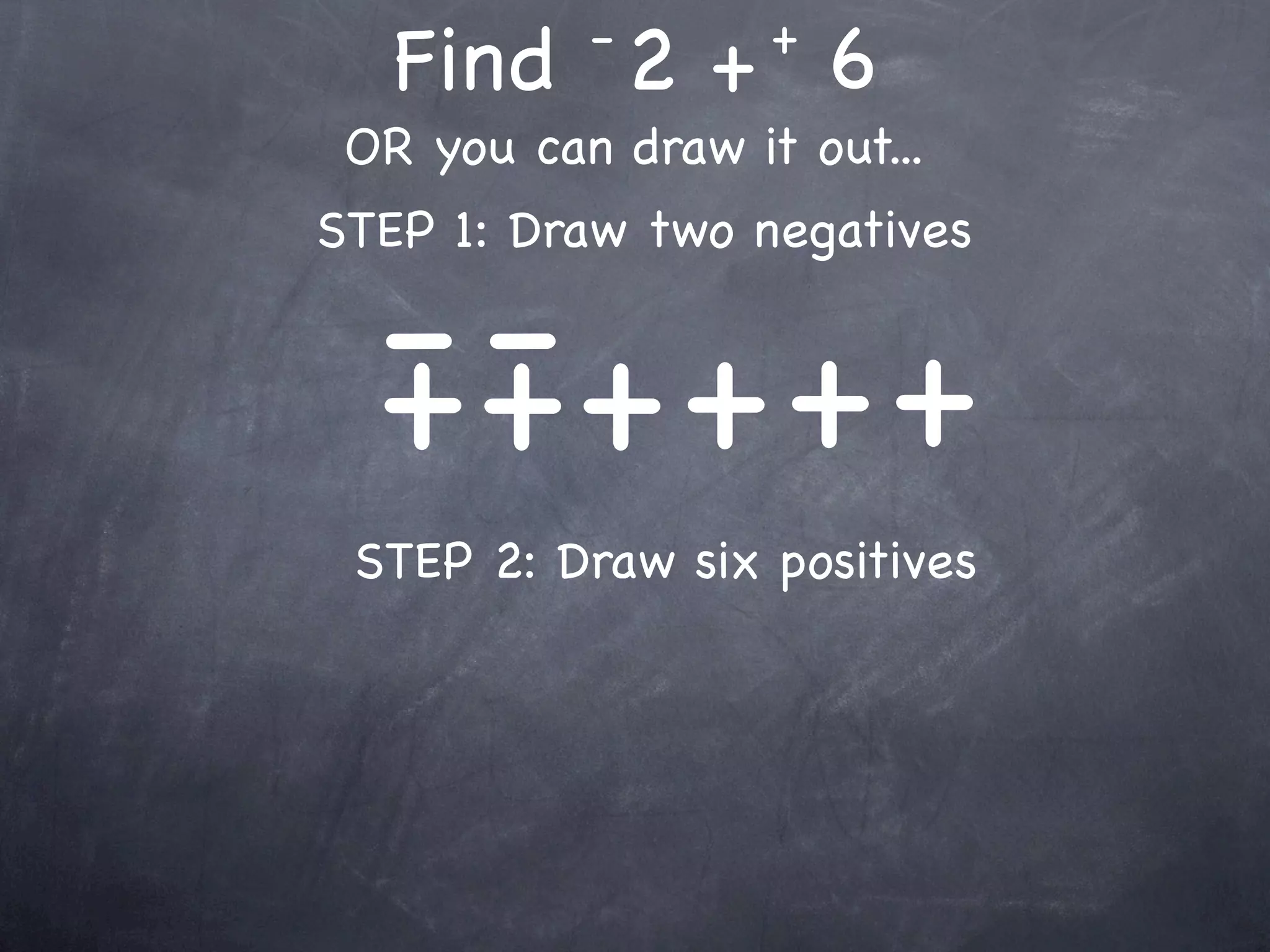 -       +
   Find 2 + 6
 OR you can draw it out...
STEP 1: Draw two negatives

  - ++ + + +
  + -
 STEP 2: Draw six positives
 