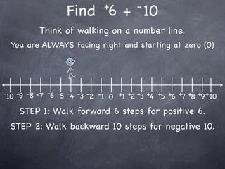 +         -
                   Find 6 + 10
           Think of walking on a number line.
  You are ALWAYS facing right and starting at zero (0)




- 10 -9 -8 -7 -6 -5 -4 -3 -2 -1 0 +1 +2 +3 +4 +5 +6 +7 +8 +9 + 10

    STEP 1: Walk forward 6 steps for positive 6.
  STEP 2: Walk backward 10 steps for negative 10.
 