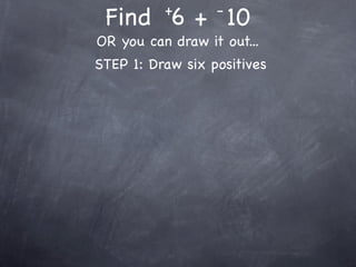 +       -
 Find 6 + 10
OR you can draw it out...
STEP 1: Draw six positives
 