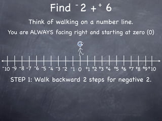 -         +
                    Find 2 + 6
           Think of walking on a number line.
  You are ALWAYS facing right and starting at zero (0)




- 10 -9 -8 -7 -6 -5 -4 -3 -2 -1 0 +1 +2 +3 +4 +5 +6 +7 +8 +9 + 10

   STEP 1: Walk backward 2 steps for negative 2.
 