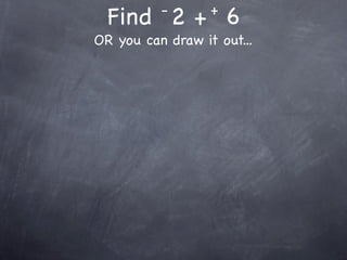 -       +
  Find 2 + 6
OR you can draw it out...
 
