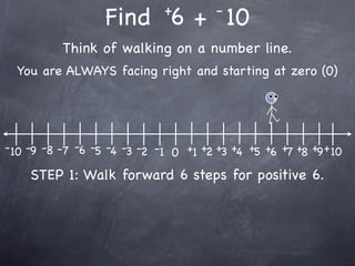 +         -
                   Find 6 + 10
           Think of walking on a number line.
  You are ALWAYS facing right and starting at zero (0)




- 10 -9 -8 -7 -6 -5 -4 -3 -2 -1 0 +1 +2 +3 +4 +5 +6 +7 +8 +9 + 10

    STEP 1: Walk forward 6 steps for positive 6.
 