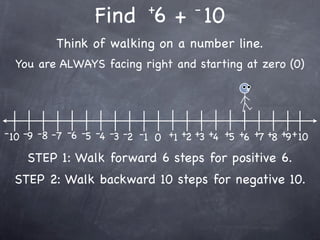 +         -
                   Find 6 + 10
           Think of walking on a number line.
  You are ALWAYS facing right and starting at zero (0)




- 10 -9 -8 -7 -6 -5 -4 -3 -2 -1 0 +1 +2 +3 +4 +5 +6 +7 +8 +9 + 10

    STEP 1: Walk forward 6 steps for positive 6.
  STEP 2: Walk backward 10 steps for negative 10.
 