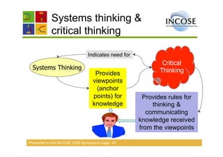 Applying systems thinking & aligning it to systems engineering | PDF