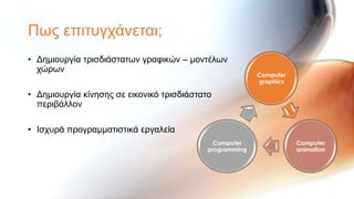 Πσο επηηπγράλεηαη;
• Δεκηνπξγία ηξηζδηάζηαησλ γξαθηθώλ – κνληέισλ
  ρώξσλ
                                                          Computer
                                                          graphics

• Δεκηνπξγία θίλεζεο ζε εηθνληθό ηξηζδηάζηαην
  πεξηβάιινλ

• Ιζρπξά πξνγξακκαηηζηηθά εξγαιεία
                                              Computer               Computer
                                            programming              animation
 