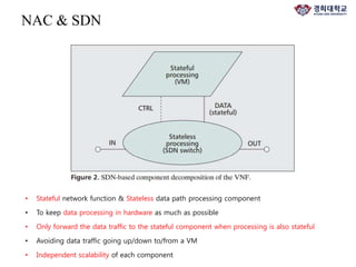 NAC & SDN
• Stateful network function & Stateless data path processing component
• To keep data processing in hardware as much as possible
• Only forward the data traffic to the stateful component when processing is also stateful
• Avoiding data traffic going up/down to/from a VM
• Independent scalability of each component
 
