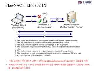 FlowNAC - IEEE 802.1X
• 위의 과정에서 인증 메시지 교환 시 EAP(Extensible Authentication Protocol)라는 프로토콜 사용
• EAPoL(EAP over LAN) -> LAN, WAN을 통해 EAP 인증 메시지 패킷을 캡슐화하여 전달하는 프로토
콜 – IEEE 802.1X에서 정의
 