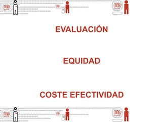 EVALUACIÓN
COSTE EFECTIVIDAD
EQUIDAD
 