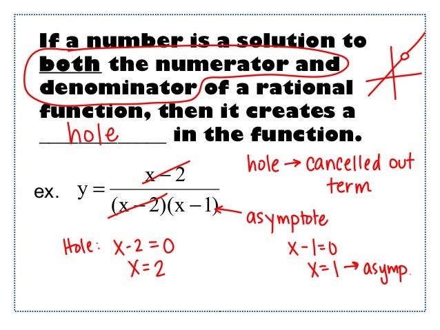 how to find the holes of a rational function how to find the holes of a rational function