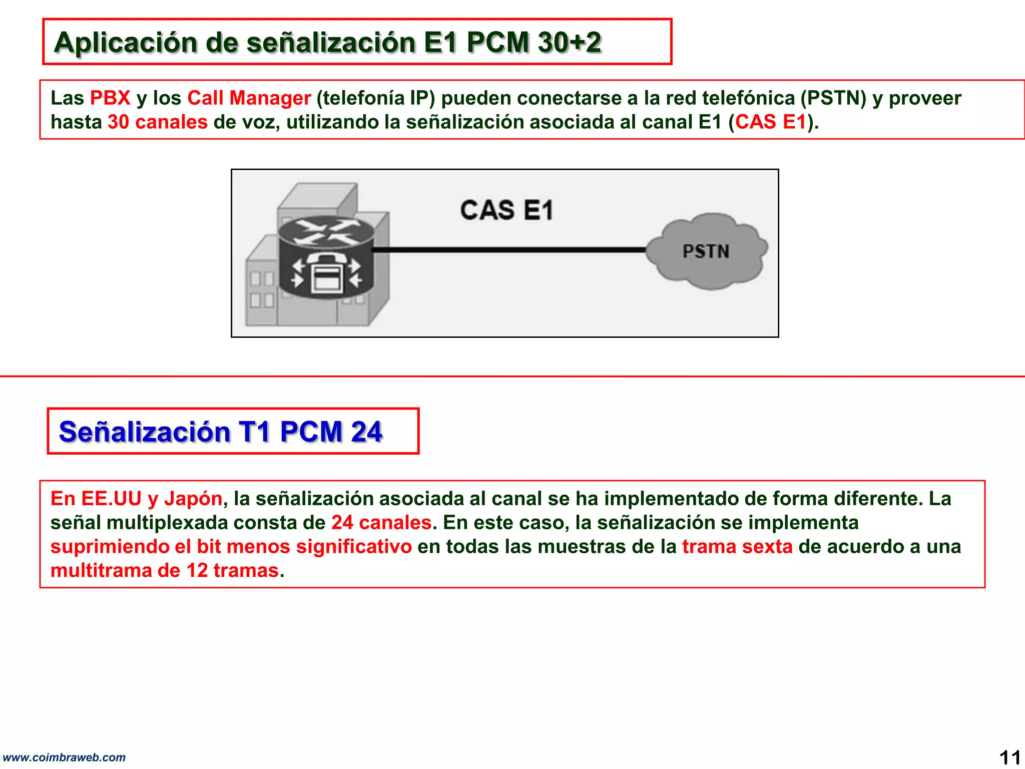 Aplicación de señalización E1 PCM 30+2Las PBX y los Call Manager (telefonía IP) pueden conectarse a la red telefónica (PSTN) y proveer hasta 30 canales de voz, utilizando la señalización asociada al canal E1 (CAS E1). Señalización T1 PCM 24En EE.UU y Japón, la señalización asociada al canal se ha implementado de forma diferente. La señal multiplexada consta de 24 canales. En este caso, la señalización se implementa suprimiendo el bit menos significativo en todas las muestras de la trama sexta de acuerdo a una multitrama de 12 tramas.11www.coimbraweb.com