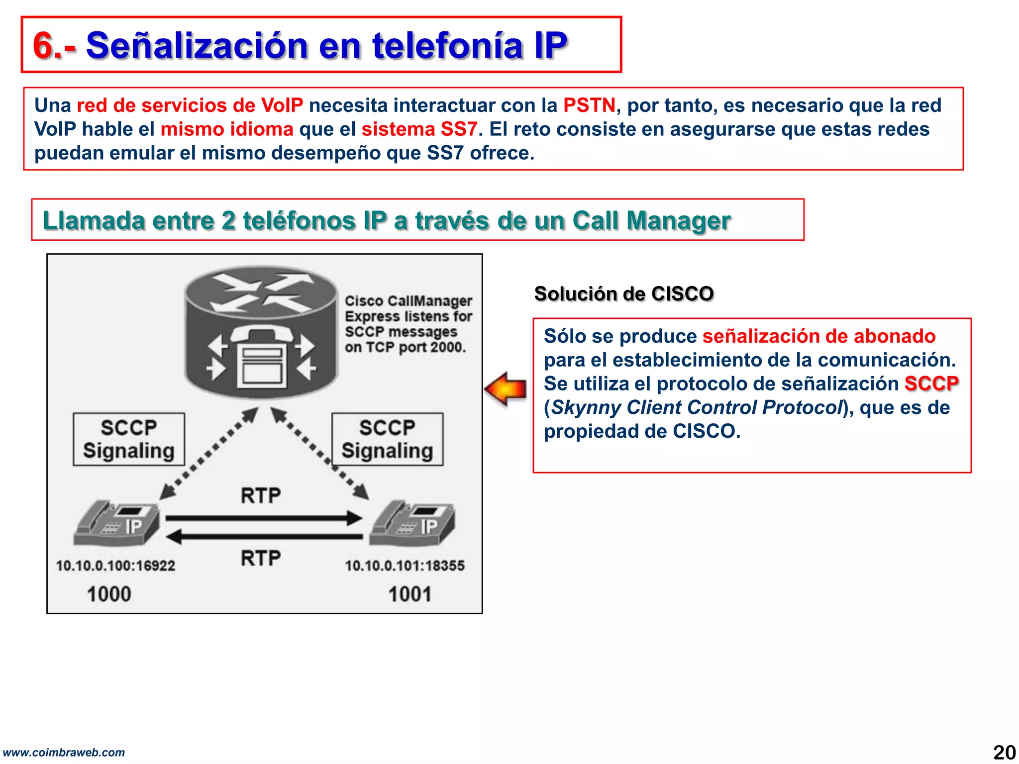 6.- Señalización en telefonía IPUna red de servicios de VoIP necesita interactuar con la PSTN, por tanto, es necesario que la red VoIP hable el mismo idioma que el sistema SS7. El reto consiste en asegurarse que estas redes puedan emular el mismo desempeño que SS7 ofrece. Llamada entre 2 teléfonos IP a través de un Call ManagerSolución de CISCOSólo se produce señalización de abonado para el establecimiento de la comunicación. Se utiliza el protocolo de señalización SCCP (SkynnyClient Control Protocol), que es de propiedad de CISCO. 20www.coimbraweb.com