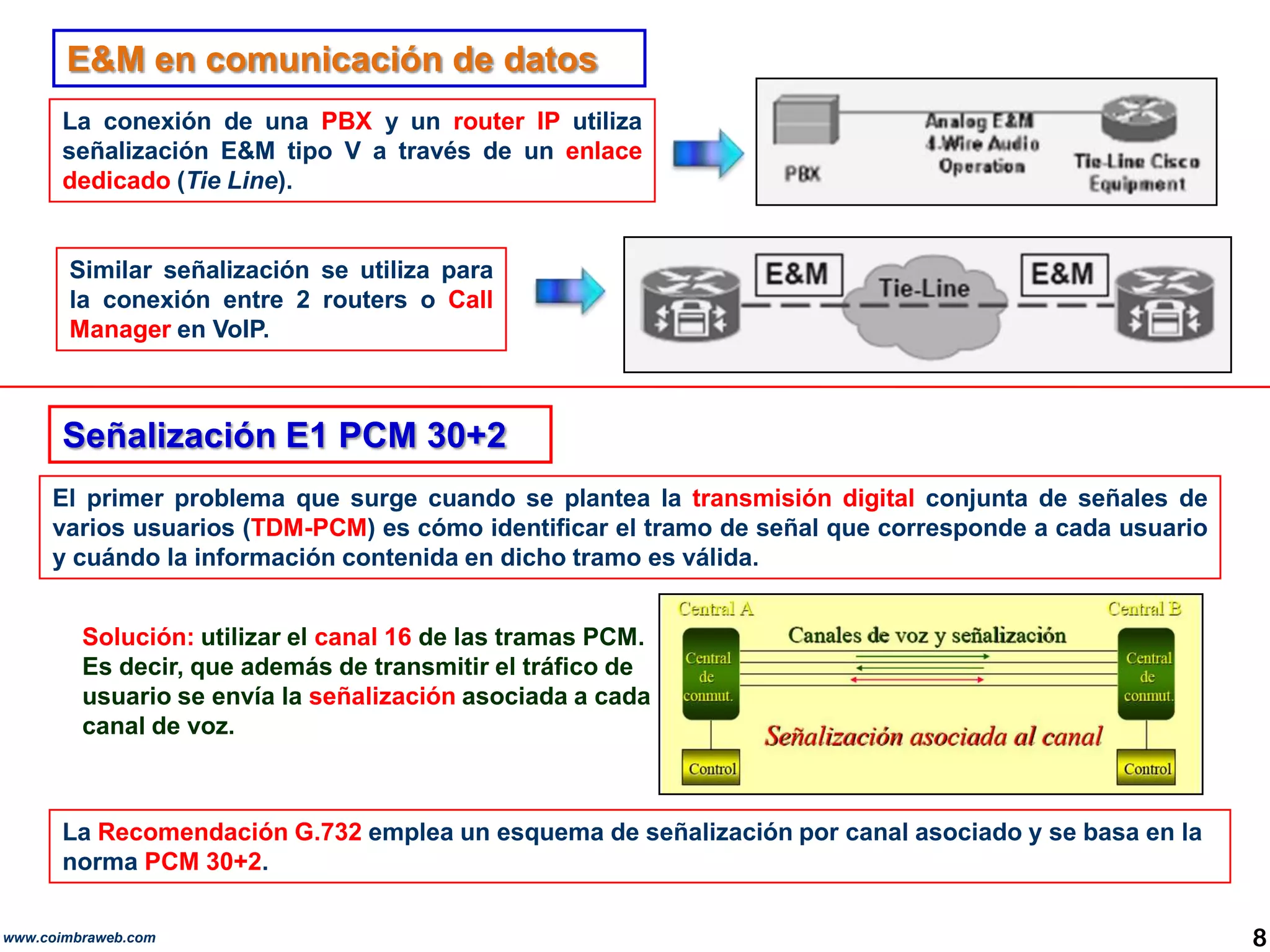 E&M en comunicación de datosLa conexión de una PBX y un router IP utiliza señalización E&M tipo V a través de un enlace dedicado (Tie Line). Similar señalización se utiliza para la conexión entre 2 routers o Call Manager en VoIP. Señalización E1 PCM 30+2El primer problema que surge cuando se plantea la transmisión digital conjunta de señales de varios usuarios (TDM-PCM)es cómo identificar el tramo de señal que corresponde a cada usuario y cuándo la información contenida en dicho tramo es válida. Solución: utilizar el canal 16 de las tramas PCM. Es decir, que además de transmitir el tráfico de usuario se envía la señalización asociada a cada canal de voz. La Recomendación G.732 emplea un esquema de señalización por canal asociado y se basa en la norma PCM 30+2.8www.coimbraweb.com
