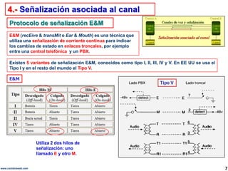 4.- Señalización asociada al canal<br />Protocolo de señalización E&M<br />E&M (recEive & transMit o Ear & Mouth) es una t...