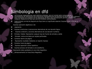 Simbologia en dfd
    Las diversas organizaciones usan distintos símbolos, pero el comité sobre computadoras y
     procesadores de información de la Asociación Norteamericana de Normas ha hecho un gran esfuerzo
     para normalizar los símbolos de los diagramas de flujo. Esa normalización permite comprender
     cualquier diagrama de flujo que use los símbolos recomendados.
    Cada símbolo normal de diagrama de flujo tiene un significado especial. Expresa Inicio o Fin de un
     Programa.
    Expresa operación algebraica o de
    asignación.
    Expresa condiciones y asociaciones alternativas de una decisión lógica.
      Expresa condición y acciones alternativas de una decisión numérica.
    Entrada / Salida: Representa cualquier tipo de Fuente de entrada y salida
     Entrada: Lectura de datos por tarjeta perforadas.
    Conector dentro de página.
     Representa resultado mediante un reporte impreso
    Conector fuera de página.
     Expresa operación cíclica repetitiva.
    Expresa proceso de llamada a una subalterna.
    Representa datos grabados en una cinta magnética.
    Almacenamiento en línea Disco Magnético.
 