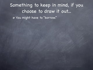 Something to keep in mind, if you
    choose to draw it out...
  You might have to “borrow.”
 