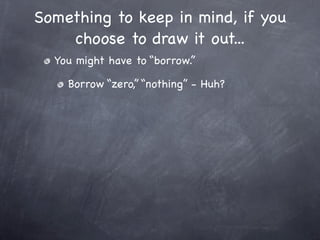 Something to keep in mind, if you
    choose to draw it out...
  You might have to “borrow.”

    Borrow “zero,” “nothing” - Huh?
 