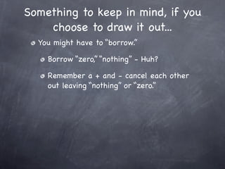 Something to keep in mind, if you
    choose to draw it out...
  You might have to “borrow.”

    Borrow “zero,” “nothing” - Huh?

    Remember a + and - cancel each other
    out leaving “nothing” or “zero.”
 