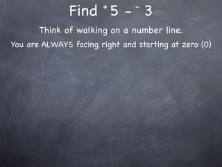 +        -
               Find 5 - 3
       Think of walking on a number line.
You are ALWAYS facing right and starting at zero (0)
 