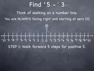 +         -
                    Find 5 - 3
           Think of walking on a number line.
  You are ALWAYS facing right and starting at zero (0)




- 10 -9 -8 -7 -6 -5 -4 -3 -2 -1 0 +1 +2 +3 +4 +5 +6 +7 +8 +9 + 10

    STEP 1: Walk forward 5 steps for positive 5.
 