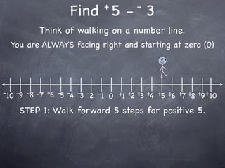 +         -
                    Find 5 - 3
           Think of walking on a number line.
  You are ALWAYS facing right and starting at zero (0)




- 10 -9 -8 -7 -6 -5 -4 -3 -2 -1 0 +1 +2 +3 +4 +5 +6 +7 +8 +9 + 10

    STEP 1: Walk forward 5 steps for positive 5.
 