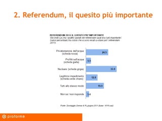 2. Referendum, il quesito più importante 