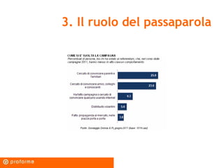 3. Il ruolo del passaparola 
