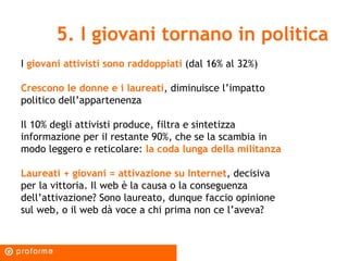 5. I giovani tornano in politica I  giovani attivisti sono raddoppiati  (dal 16% al 32%) Crescono le donne e i laureati , diminuisce l’impatto politico dell’appartenenza Il 10% degli attivisti produce, filtra e sintetizza informazione per iI restante 90%, che se la scambia in modo leggero e reticolare:  la coda lunga della militanza Laureati + giovani = attivazione su Internet , decisiva per la vittoria. Il web è la causa o la conseguenza dell’attivazione? Sono laureato, dunque faccio opinione sul web, o il web dà voce a chi prima non ce l’aveva? 