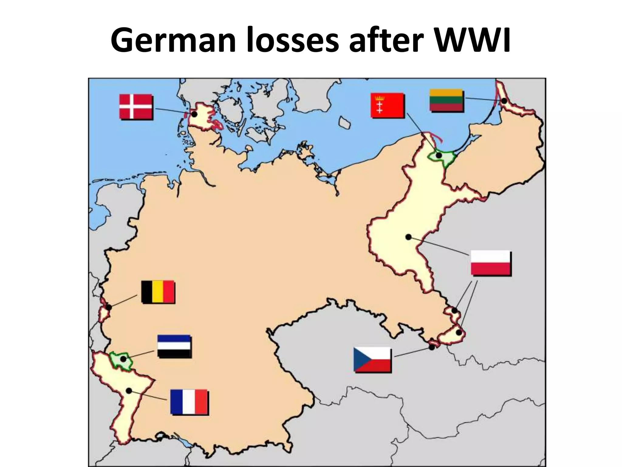 German losses after WWI