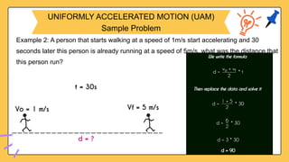 Uam Example 9-4Q-UAM.pdf