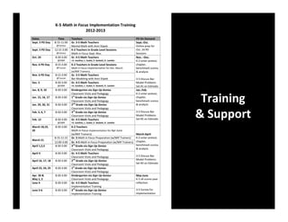 Training
&
Support
