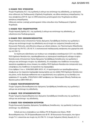 6
44.. ΚΚΛΛΑΑΔΔΟΟΣΣ ΠΠΕΕ2233 ΨΨΥΥΧΧΟΟΛΛΟΟΓΓΩΩΝΝ
Πτυχίο Ψυχολογίας Α.Ε.Ι. της ημεδαπής ή ισότιμο και αντίστοιχο της αλλοδαπής, με προτίμηση
στην ειδίκευση της Παιδαγωγικής ή Σχολικής Ψυχολογίας και άδεια ασκήσεως επαγγέλματος. Για
τους αποφοίτους Φ.Π.Ψ. πριν το 1993 απαιτείται μεταπτυχιακό στην Ψυχολογία και άδεια
ασκήσεως επαγγέλματος.
Ειδίκευση νοείται η κατοχή μεταπτυχιακού τίτλου σπουδών στην Παιδαγωγική ή Σχολική
Ψυχολογία.
55.. ΚΚΛΛΑΑΔΔΟΟΣΣ ΠΠΕΕ2244 ΠΠΑΑΙΙΔΔΟΟΨΨΥΥΧΧΙΙΑΑΤΤΡΡΩΩΝΝ
Πτυχίο Ιατρικής Σχολής Α.Ε.Ι. της ημεδαπής ή ισότιμο και αντίστοιχο της αλλοδαπής, με
ειδικότητα στην Παιδοψυχιατρική.
66.. ΚΚΛΛΑΑΔΔΟΟΣΣ ΠΠΕΕ2255 ΣΣΧΧΟΟΛΛΙΙΚΚΩΩΝΝ ΝΝΟΟΣΣΗΗΛΛΕΕΥΥΤΤΩΩΝΝ
Πτυχίο Νοσηλευτικής ή Επισκεπτών Υγείας ιδρύματος Τριτοβάθμιας Εκπ/σης της ημεδαπής ή
ισότιμο και αντίστοιχο πτυχίο της αλλοδαπής και α) πτυχίο του τμήματος Εκπαιδευτικής και
Κοινωνικής Πολιτικής, κατεύθυνσης ατόμων με ειδικές ανάγκες, του Πανεπιστημίου Μακεδονίας
ή β) πτυχίο της ΠΑ.ΤΕ.Σ. /ΣΕ.ΛΕ.ΤΕ. ή πιστοποιητικό παιδαγωγικής κατάρτισης που χορηγείται από
την Α.Σ.ΠΑΙ.Τ.Ε.
Σε περίπτωση εξάντλησης των πινάκων των υποψηφίων αναπληρωτών Ε.Ε.Π. του κλάδου
ΠΕ25 Σχολικών Νοσηλευτών, προσλαμβάνονται ως προσωρινοί αναπληρωτές κάτοχοι πτυχίου
Νοσηλευτικής ή Επισκεπτών Υγείας Ιδρύματος Τριτοβάθμιας Εκπαίδευσης της ημεδαπής ή
ισότιμου και αντίστοιχου πτυχίου της αλλοδαπής. Οι υποψήφιοι που διαθέτουν τα ανωτέρω
προσόντα εγγράφονται στους πίνακες του κλάδου ΠΕ25 Σχολικών Νοσηλευτών ύστερα από τους
υποψήφιους που διαθέτουν τα προσόντα της παραγράφου
6 του άρθρου 2 του ν. 3194/2003 (ΦΕΚ 267/τ. Α΄). Η προϋπηρεσία των προσλαμβανομένων,
σύμφωνα με την παρούσα παράγραφο προσμετράται για τον κλάδο ΠΕ25 Σχολικών Νοσηλευτών
και μόνον, τα δε ιδιαίτερα καθήκοντα και οι αρμοδιότητές τους ορίζονται με τις διατάξεις του
κεφαλαίου Β΄ της αριθμ. 27922/Γ6/8-3-2007 απόφασης του Υφυπουργού Εθνικής Παιδείας και
Θρησκευμάτων (ΦΕΚ 449/τ.β΄).
77.. ΚΚΛΛΑΑΔΔΟΟΣΣ ΠΠΕΕ2288 ΦΦΥΥΣΣΙΙΚΚΟΟΘΘΕΕΡΡΑΑΠΠΕΕΥΥΤΤΩΩΝΝ
Πτυχίο Τμήματος Φυσικοθεραπευτών ιδρύματος Τριτοβάθμιας Εκπαίδευσης της ημεδαπής ή
ισότιμο και αντίστοιχο της αλλοδαπής.
88.. ΚΚΛΛΑΑΔΔΟΟΣΣ ΠΠΕΕ2299 ΕΕΡΡΓΓΑΑΣΣΙΙΟΟΘΘΕΕΡΡΑΑΠΠΕΕΥΥΤΤΩΩΝΝ
Πτυχίο Τμήματος Εργασιοθεραπευτών ιδρύματος Τριτοβάθμιας Εκπαίδευσης της ημεδαπής ή
ισότιμο και αντίστοιχο της αλλοδαπής.
99.. ΚΚΛΛΑΑΔΔΟΟΣΣ ΠΠΕΕ3300 ΚΚΟΟΙΙΝΝΩΩΝΝΙΙΚΚΩΩΝΝ ΛΛΕΕΙΙΤΤΟΟΥΥΡΡΓΓΩΩΝΝ
Πτυχίο Κοινωνικής Εργασίας ιδρύματος Τριτοβάθμιας Εκπαίδευσης της ημεδαπής ή ισότιμο και
αντίστοιχο της αλλοδαπής.
Ειδικά για τους υποψηφίους των κλάδων ΠΕ 26 Θεραπευτών λόγου, ΠΕ28
Φυσικοθεραπευτών, ΠΕ 29 Εργασιοθεραπευτών & ΠΕ 30 Κοινωνικών Λειτουργών, που έχουν
πτυχίο Τ.Ε.Ι. απαιτείται και πτυχίο της Α.Σ.ΠΑΙ.Τ.Ε. ή πτυχίο Τμήματος Ειδικής Αγωγής Α.Ε.Ι. ή
ΑΔΑ: ΒΛΩΜ9-ΨΙ5
 