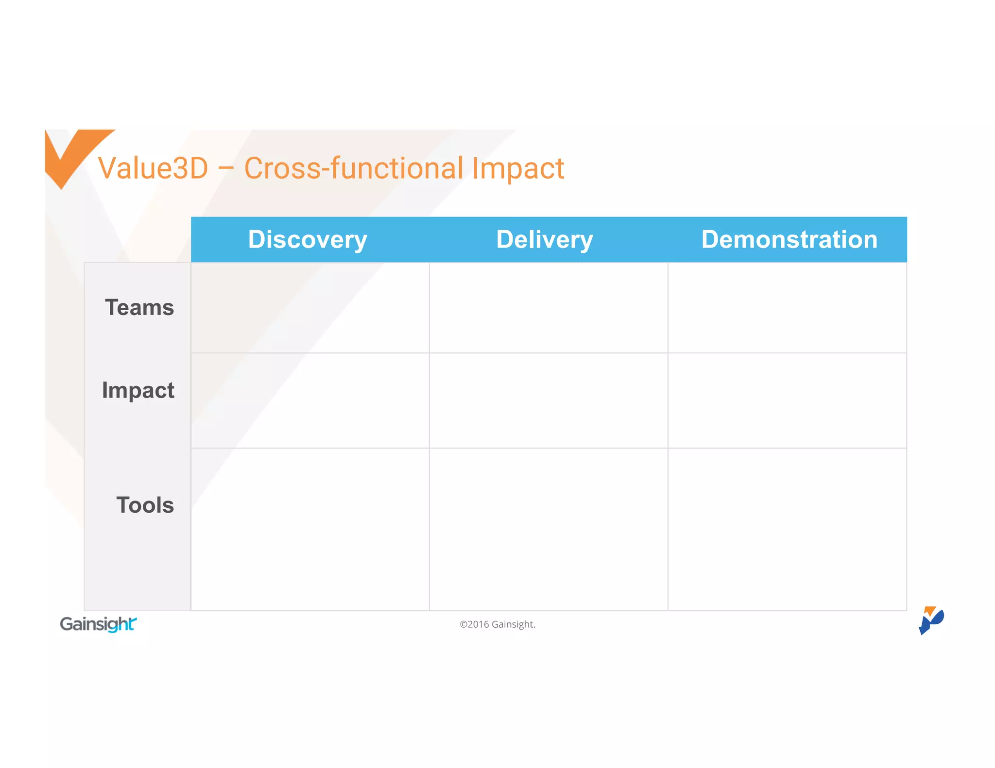 ©2016 Gainsight.
Discovery Delivery Demonstration
Teams
Tools
● Services
● CSM
● Product
● CSMs, R&E, Sales
● Marketing
Adjust onboarding
Develop content
● Track progress
● Prep for value
discussions
Business process
mapping
Configuration
documentation
Salesforce process
Success Plans
● Success Plans
● Reporting
● Updated QBR deck
Impact
Value3D – Cross-functional Impact
 