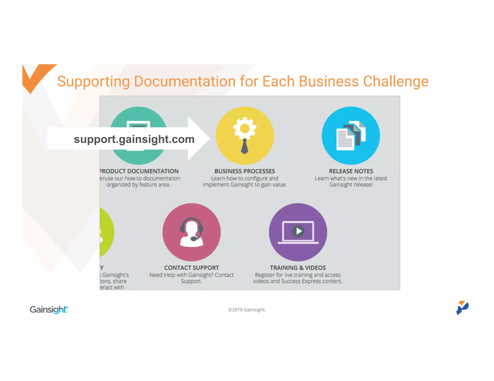 ©2016 Gainsight.
Supporting Documentation for Each Business Challenge
support.gainsight.com
 