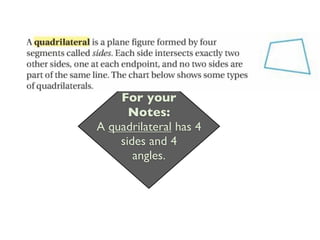 For your
      Notes:
A quadrilateral has 4
    sides and 4
       angles.
 