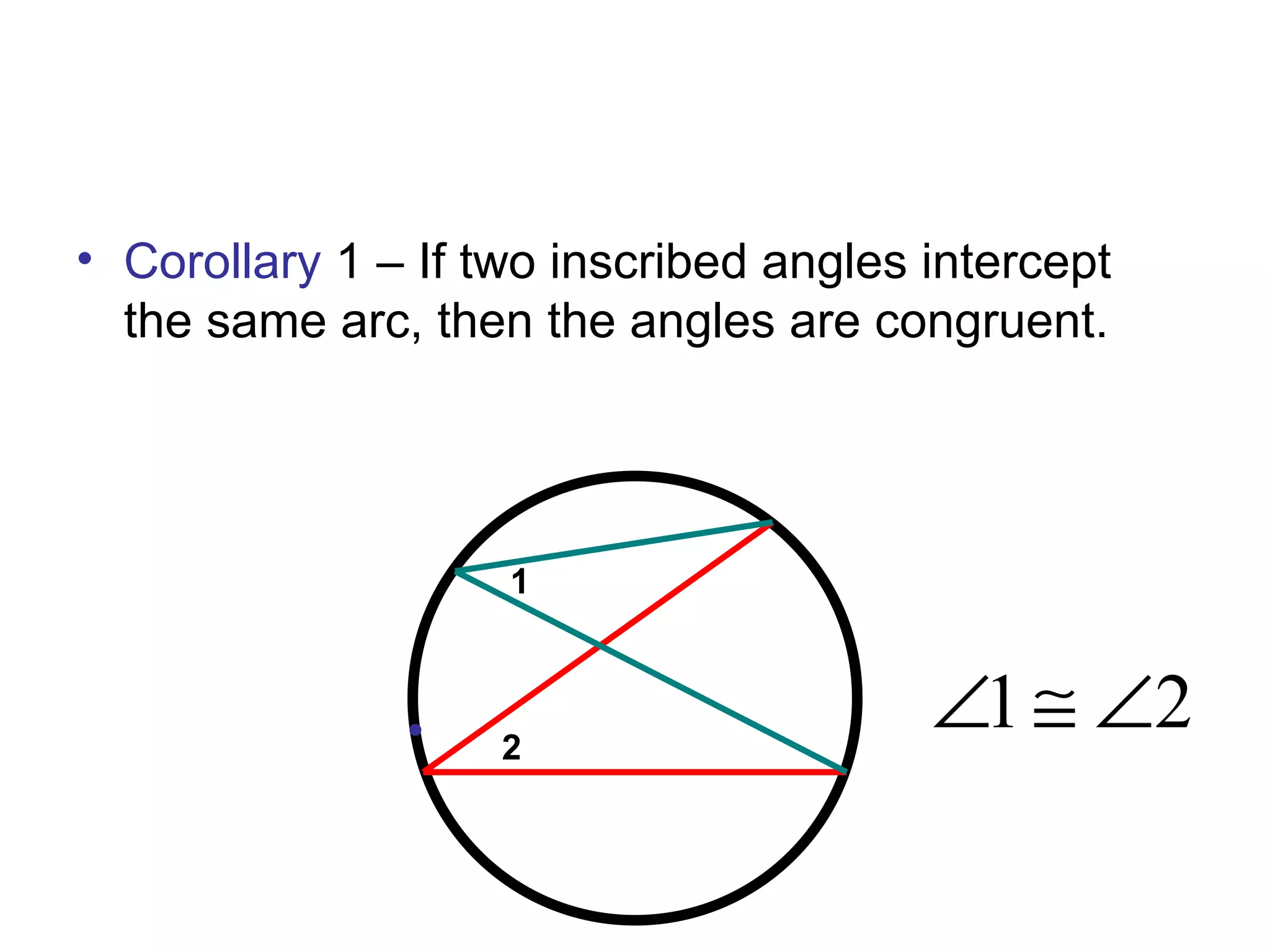Corollary  1 – If two inscribed angles intercept the same arc, then the angles are congruent. 1 2 