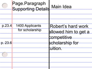 Page.Paragraph
Supporting Details Main Idea
p.23.4 1400 Applicants
for scholarship
p. 23.6
Robert’s hard work
allowed him to get a
competitive
scholarship for
tuition.
 