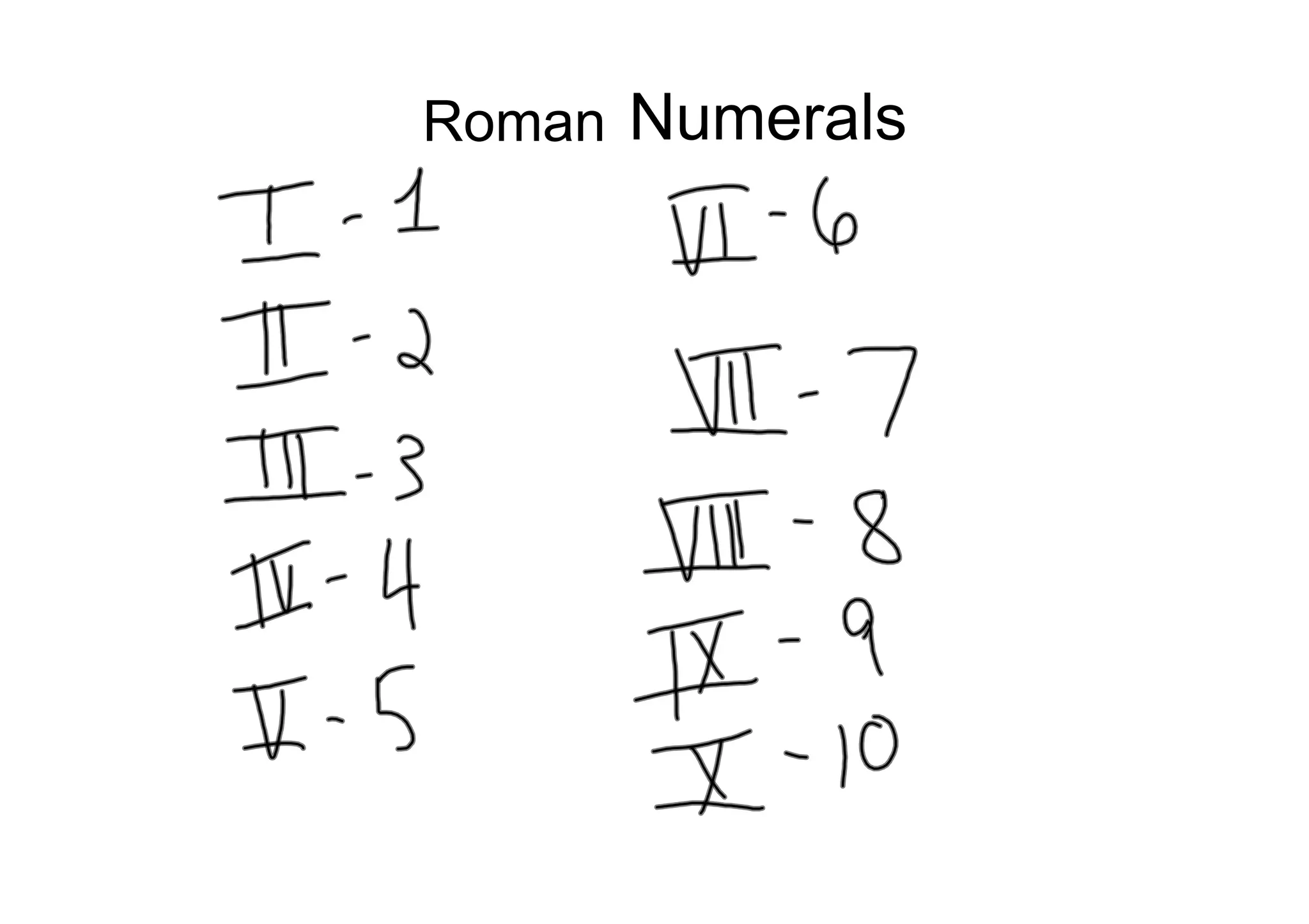 Roman Numerals
 