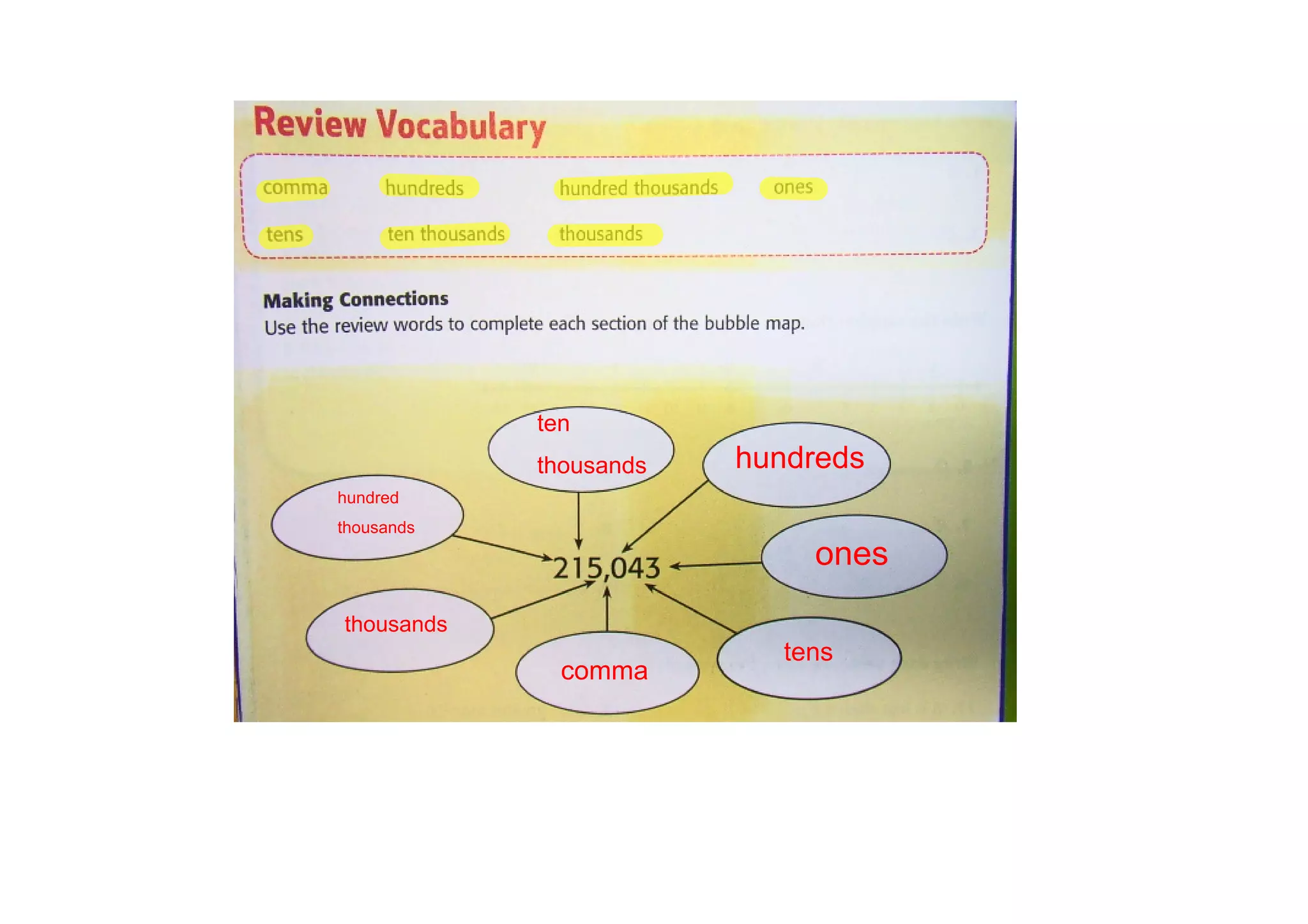 ten
            thousands   hundreds
hundred
thousands
                             ones
thousands
                           tens
              comma
 