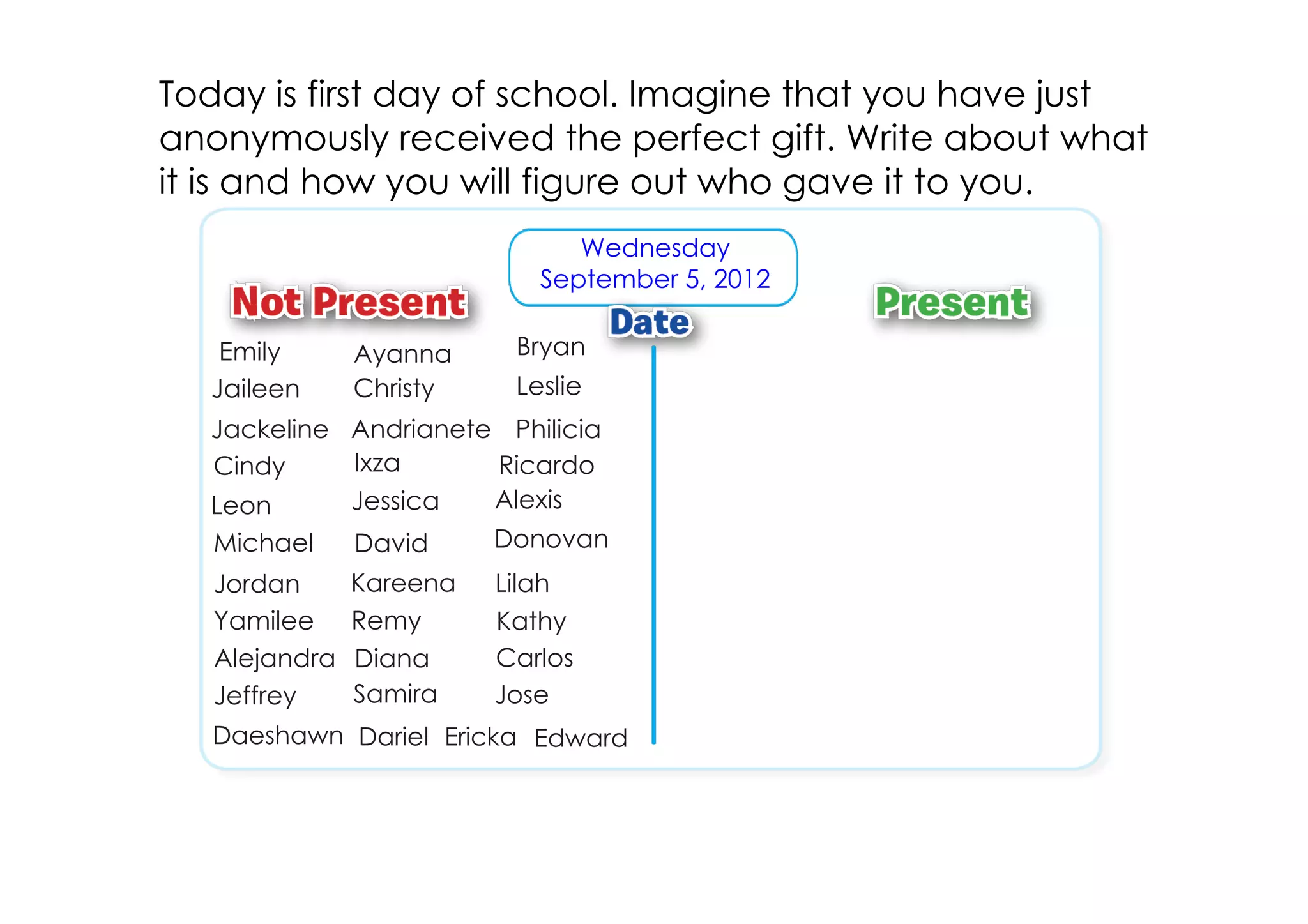 Today is first day of school. Imagine that you have just
anonymously received the perfect gift. Write about what
it is and how you will figure out who gave it to you.
                               Wednesday
                            September 5, 2012

   Emily       Ayanna     Bryan
  Jaileen      Christy    Leslie
  Jackeline Andrianete Philicia
  Cindy     Ixza      Ricardo
  Leon      Jessica   Alexis
  Michael   David     Donovan
   Jordan      Kareena   Lilah
   Yamilee     Remy      Kathy
   Alejandra   Diana     Carlos
   Jeffrey     Samira    Jose
   Daeshawn Dariel Ericka Edward
 