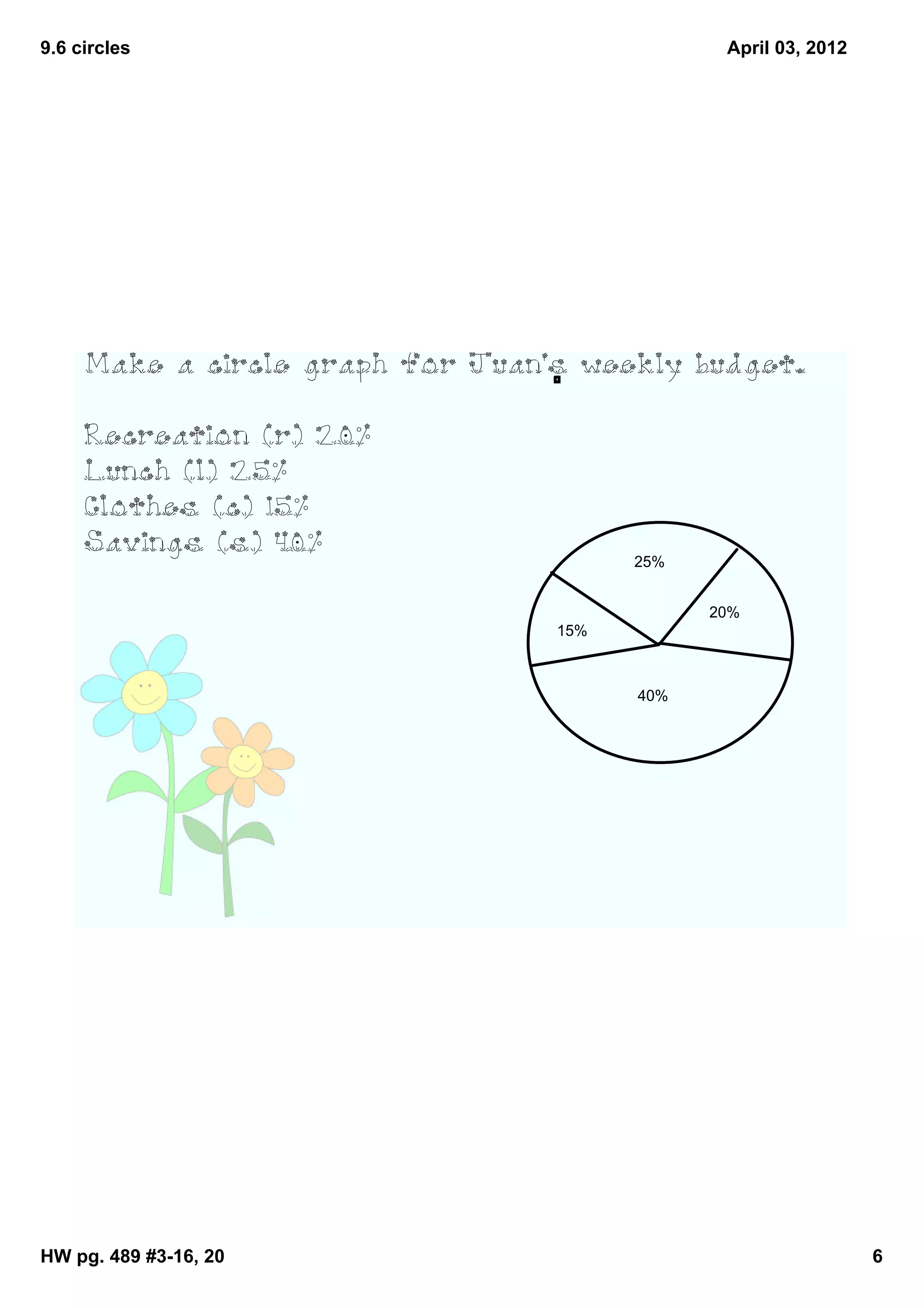 9.6 circles                                    April 03, 2012




     Make a circle graph for Juan's weekly budget.

     Recreation (r) 20%
     Lunch (l) 25%
     Clothes (c) 15%
     Savings (s) 40%
                                        25%


                                              20%
                                  15%



                                        40%




HW pg. 489 #3­16, 20                                            6
 