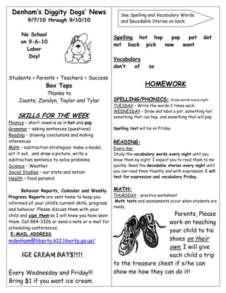 Denham’s Diggity Dogs’ News                          See Spelling and Vocabulary Words
         9/7/10 through 9/10/10                       and Decodable Stories on back.


     No School
                                                  Spelling hot hop   pop   pot                       dot
     on 9-6-10
                                                  not back pick    now   want
       Labor
        Day!
                                                  Vocabulary
                                                  don’t   of         so

Students + Parents + Teachers = Success
                  Box Tops                                         HOMEWORK
               Thanks to
    Jaunte, Zaralyn, Taylor and Tylar             SPELLING/PHONICS:              Study words every night.
                                                  TUESDAY – Write the words 2 times each.
                                                  WEDNESDAY – Draw and label a pot, something hot,
    SKILLS FOR THE WEEK                           something that can hop, and something that will pop.
Phonics – short vowel o as in hot and pop
Grammar – asking sentences (questions)            Spelling test will be on Friday.
Reading – drawing conclusions and making
inferences                                        READING:
Math – subtraction strategies: make a model,      Every day:
act it out, and draw a picture, write a           Study the vocabulary words every night until you
subtraction sentence to solve problems            know them by sight. I expect you to read them to me
Science – Weather                                 quickly. Read the decodable stories every night until
Social Studies – our state and nation:            you can read them fluently and with expression. I will
Health – food pyramid                             test for expression and vocabulary Friday.


       Behavior Reports, Calendar and Weekly      MATH:
Progress Reports are sent home to keep you        THURSDAY - practice worksheet
                                                   Math tests and assessments occur when students are
informed of your child’s current skills, progress
                                                  ready.
and behavior. Please discuss them with your
child and sign them so I will know you have seen                                Parents, Please
them. Call 884-3326 or send a note or e-mail for                             work on teaching
scheduling conferences.
                                                                             your child to tie
 E-MAIL ADDRESS
mdenham@liberty.k12.liberty.ga.us/                                    shoes on their
                                                                      own. I will give
      ICE CREAM DAYS!!!!                                              each child a trip
                                                  to the treasure chest if s/he can
Every Wednesday and Friday!!!                     show me how they can do it!
Bring $1 if you want ice cream.
 