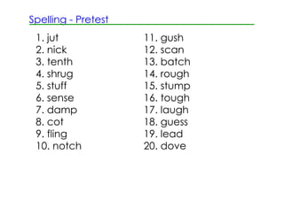 Spelling ­ Pretest
 1. jut              11. gush
 2. nick             12. scan
 3. tenth            13. batch
 4. shrug            14. rough
 5. stuff            15. stump
 6. sense            16. tough
 7. damp             17. laugh
 8. cot              18. guess
 9. fling            19. lead
 10. notch           20. dove
 