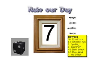Range:

     Mode:




7
    Median:

     Mean:
    Reward
    10 Pizza Party
    8­9 Wheel of Fun
    7 Spelling
    6 BrainPOP
    4­5 Silent Snack
    2­3 Class Work
    1 No Snack
 