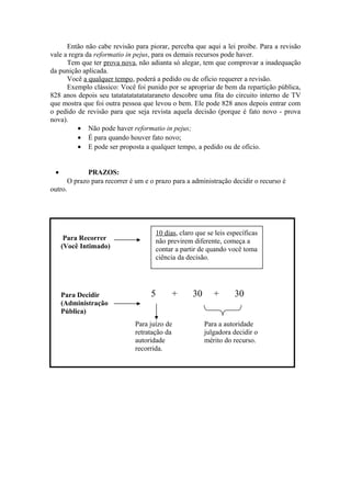 Então não cabe revisão para piorar, perceba que aqui a lei proíbe. Para a revisão
vale a regra da reformatio in pejus, para os demais recursos pode haver.
Tem que ter prova nova, não adianta só alegar, tem que comprovar a inadequação
da punição aplicada.
Você a qualquer tempo, poderá a pedido ou de ofício requerer a revisão.
Exemplo clássico: Você foi punido por se apropriar de bem da repartição pública,
828 anos depois seu tatatatatatatataraneto descobre uma fita do circuito interno de TV
que mostra que foi outra pessoa que levou o bem. Ele pode 828 anos depois entrar com
o pedido de revisão para que seja revista aquela decisão (porque é fato novo - prova
nova).
• Não pode haver reformatio in pejus;
• É para quando houver fato novo;
• E pode ser proposta a qualquer tempo, a pedido ou de ofício.
• PRAZOS:
O prazo para recorrer é um e o prazo para a administração decidir o recurso é
outro.
Para Recorrer
(Você Intimado)
Para Decidir
(Administração
Pública)
10 dias, claro que se leis específicas
não previrem diferente, começa a
contar a partir de quando você toma
ciência da decisão.
5 + 30 + 30
Para juízo de
retratação da
autoridade
recorrida.
Para a autoridade
julgadora decidir o
mérito do recurso.
 