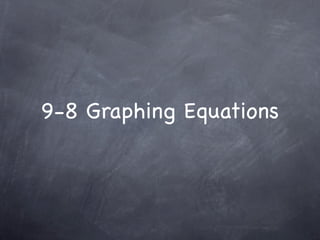9-8 Graphing Equations
 