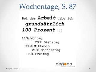 Wochentage, S. 87
Sept 8 Session 7
 